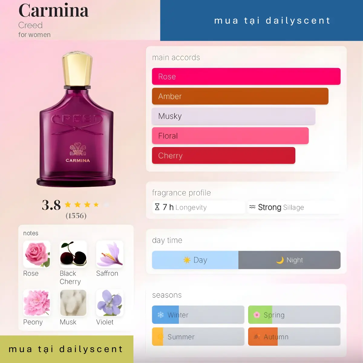 Nước hoa Carmina Creed