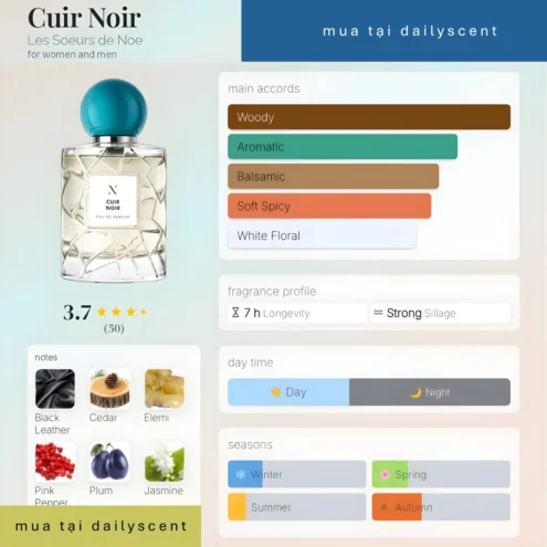 Nước hoa Cuir Noir Les Soeurs de Noé