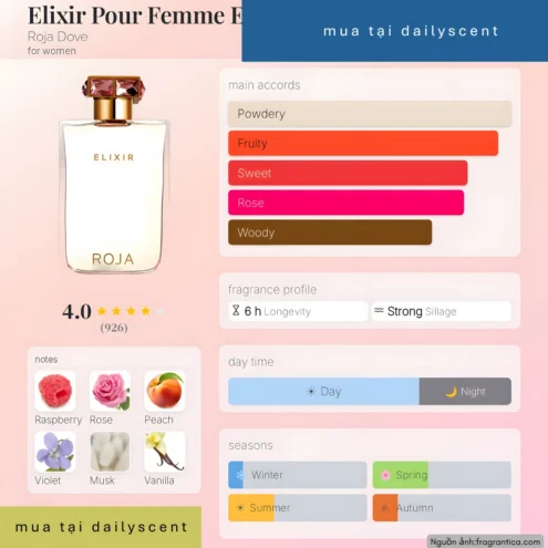 Nước hoa Elixir Pour Femme Roja Parfum