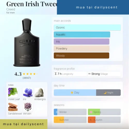 Nước hoa Creed Green Irish Tweed