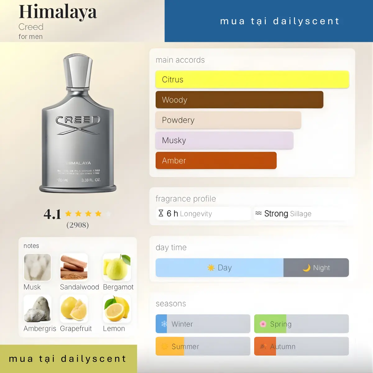 Nước hoa Creed Himalaya