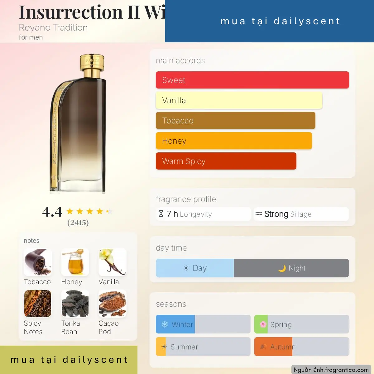 Insurrection II Wild Reyane Tradition