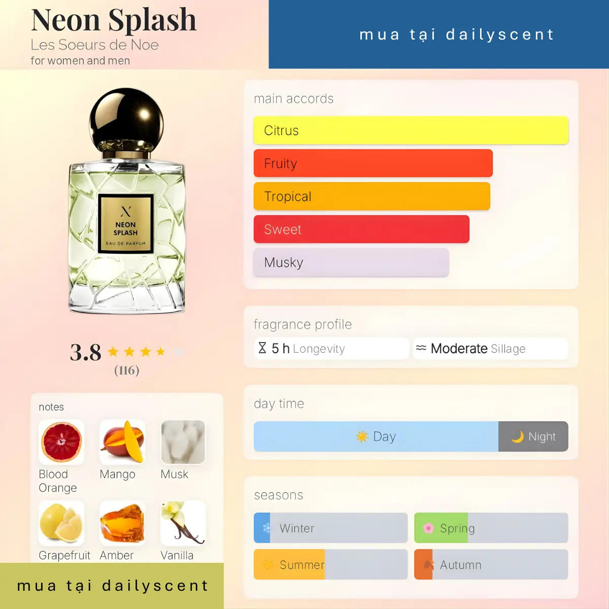 Neon Splash Les Soeurs de Noe