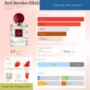 Red Berries Elixir Les Soeurs de Noe dailyscent Red Berries Elixir Les Soeurs de Noe