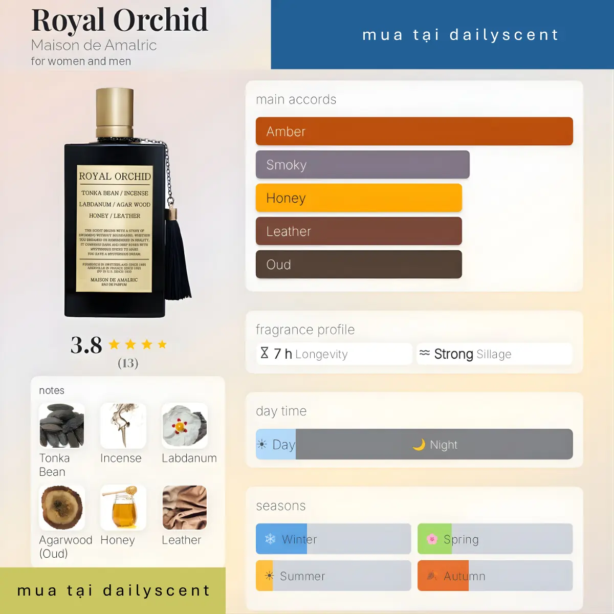 Nước hoa Royal Orchid Maison de Amalric