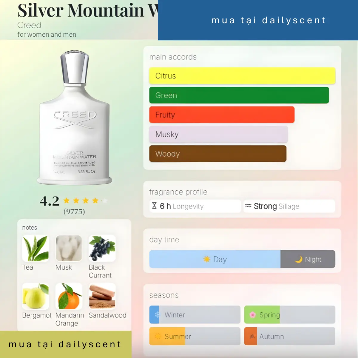 Nước hoa Creed Silver Mountain Water