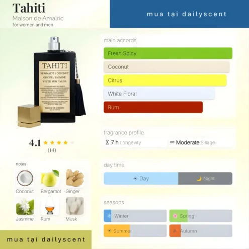 Nước hoa Tahiti Maison de Amalric