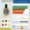 Nước hoa Tempo Diptyque