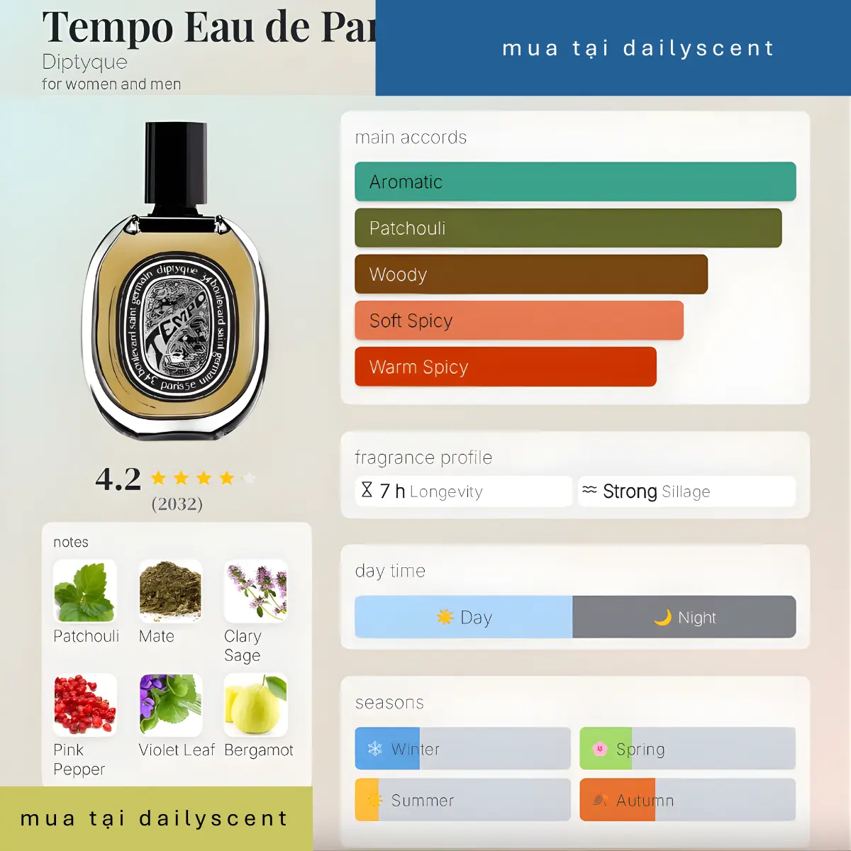 Nước hoa Tempo Diptyque