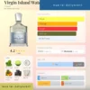 Virgin Island Water Creed
