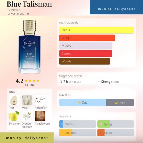 Blue Talisman Ex Nihilo