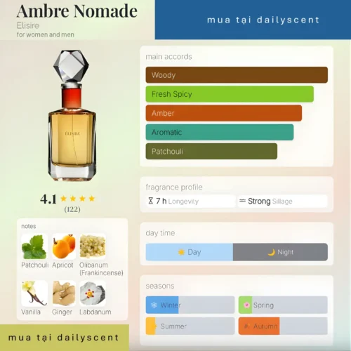 Nước hoa Ambre Nomade Elisire