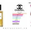 Review Comete Chanel