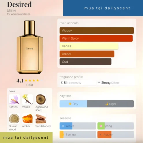 Nước hoa Desired Elisire