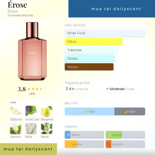 Nước hoa Erose Elisire