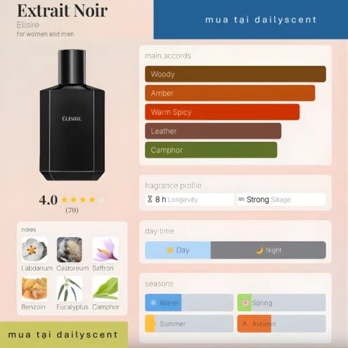 Nước hoa Extrait Noir. dailyscent Nước hoa Extrait Noir Elisire