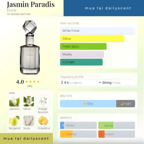 Nước hoa Jasmin Paradis Elisire
