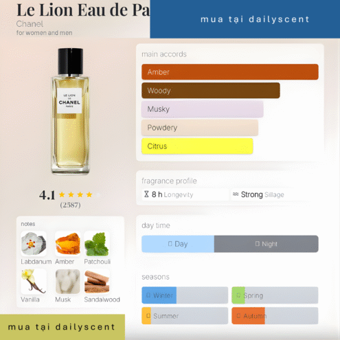 Le Lion Eau de Parfum Chanel dailyscent