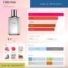 Oderose Elisire dailyscent Nước hoa Oderose Elisire