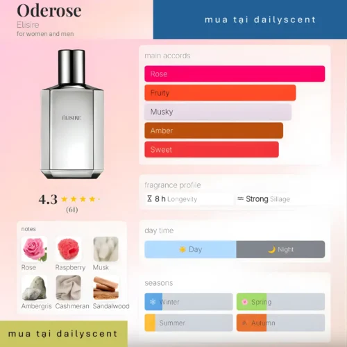 Nước hoa Oderose Elisire