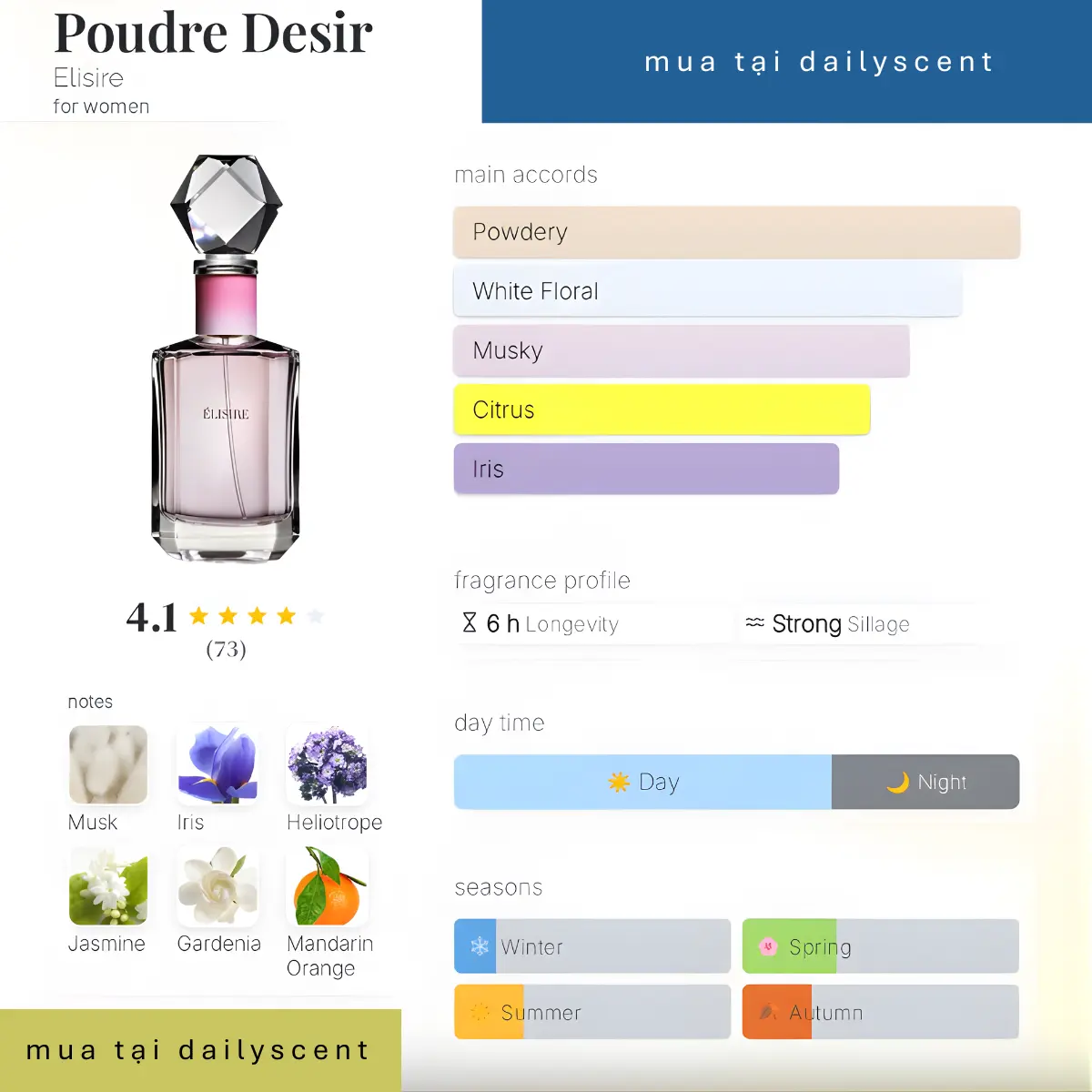 Nước hoa Poudre Désir Elisire