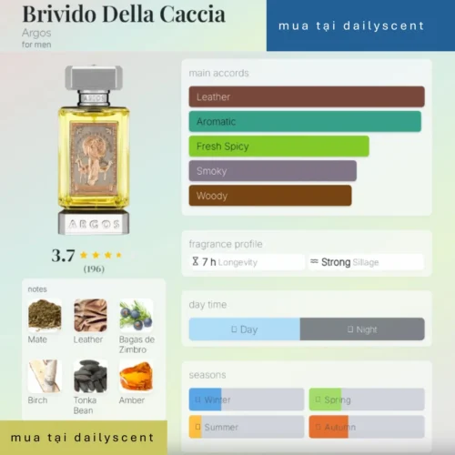 Brivido Della Caccia Argos dailyscent