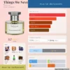 Things We Never Shared Toskovat' dailyscent Nước hoa Things We Never Shared Toskovat