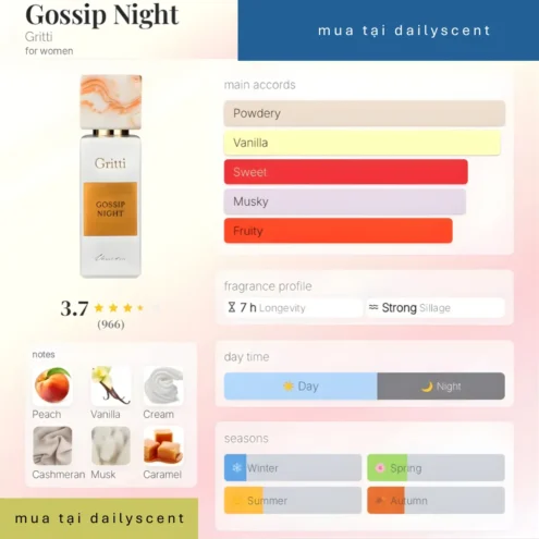 Nước hoa Gossip Night Gritti