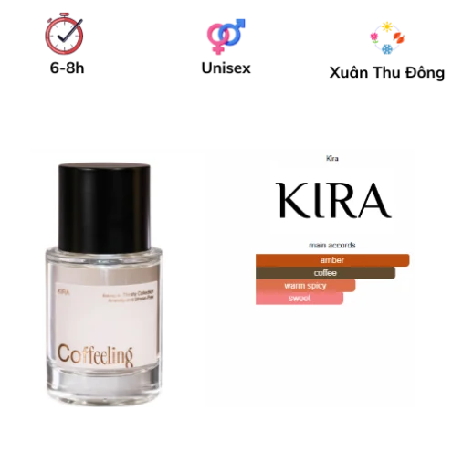 Nước hoa Coffeeling. dailyscent Kira Coffeeling dailyscent
