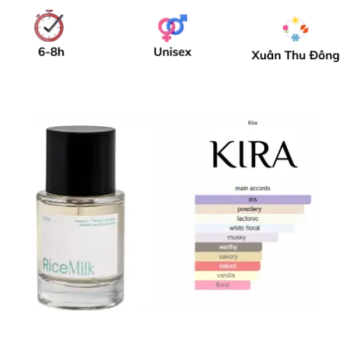 Nước hoa Ricemilk. dailyscent Kira Ricemilk dailyscent