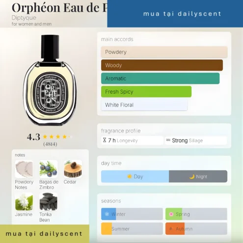 Orphéon Eau de Parfum Diptyque dailyscent