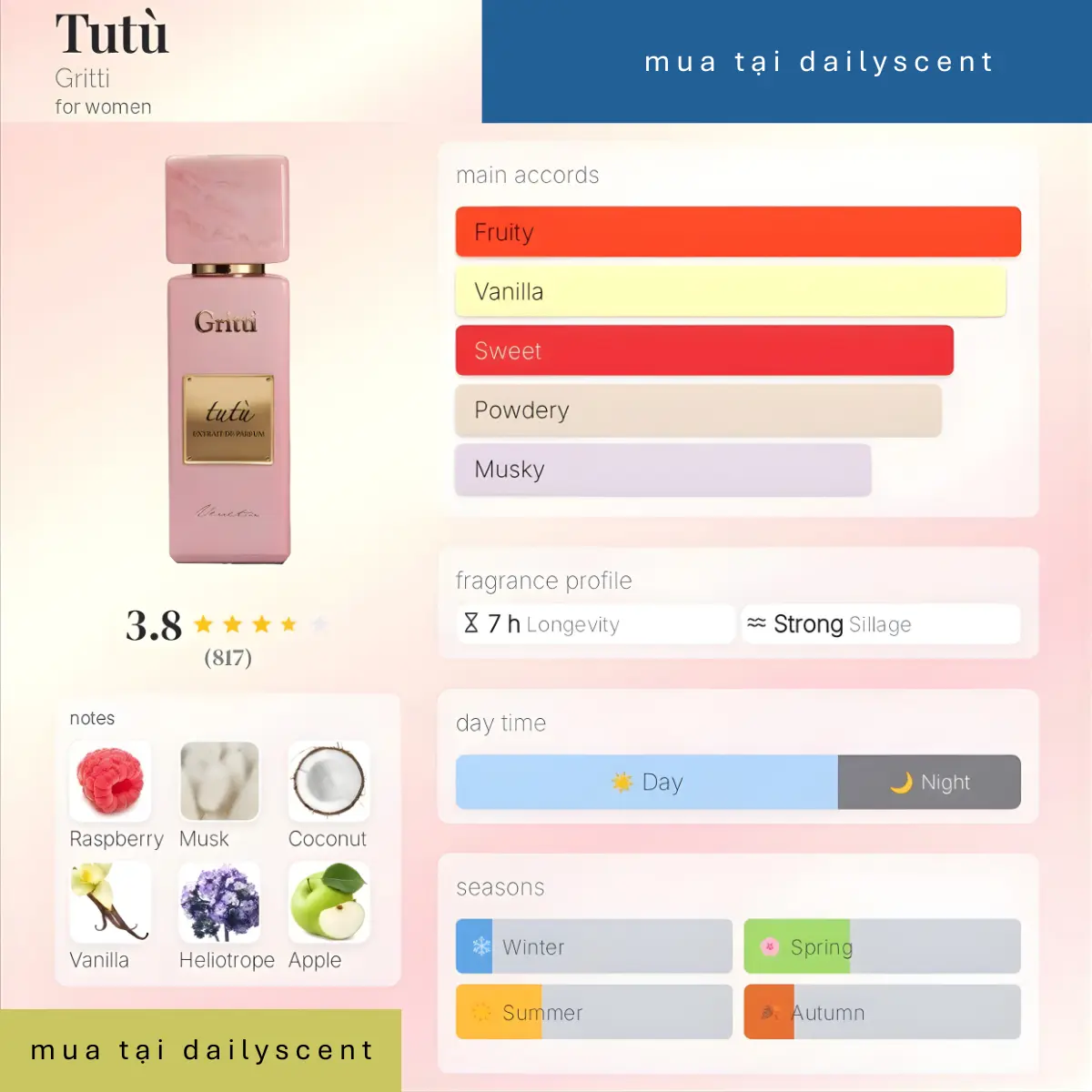 Tutù Gritti dailyscent