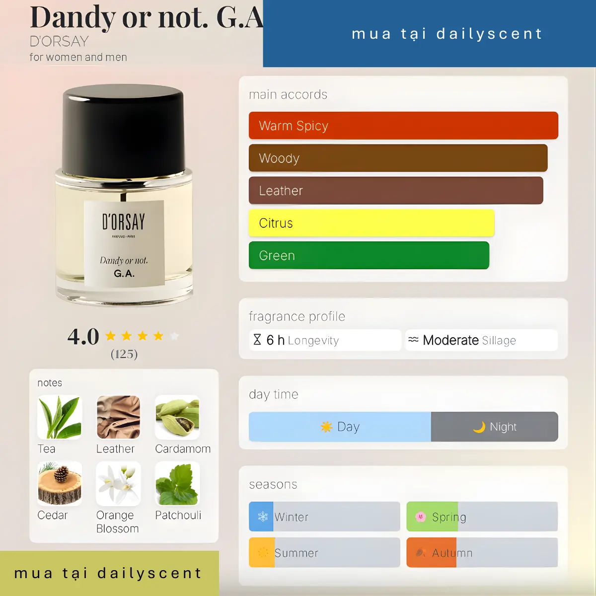 Nước hoa D'Orsay Dandy or not. G.A.