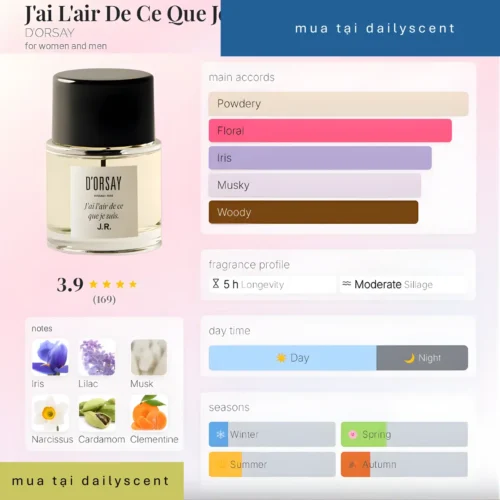 D'Orsay J'ai l'air de ce que je suis. J.R.