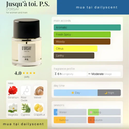 Nước hoa D'Orsay Jusqu'à toi. P.S.