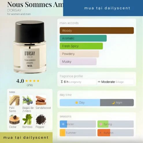 Nước hoa D'Orsay Nous sommes amants. M.D.