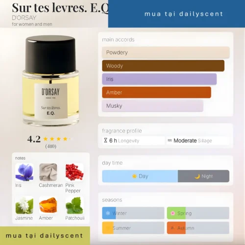 Nước hoa D'Orsay Sur tes lèvres. E.Q.