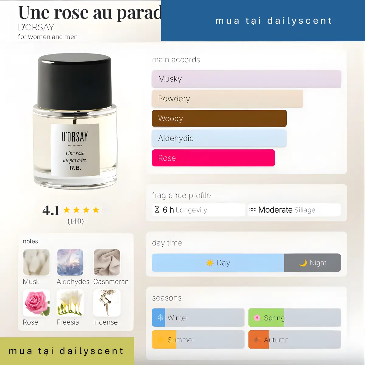 Nước hoa D'Orsay Une rose au paradis. R.B.