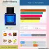 Amber Room Thameen dailyscent Amber Room Thameen