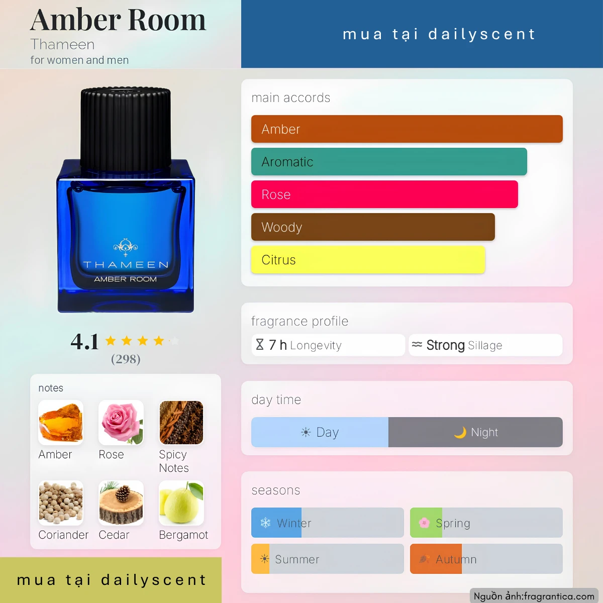 Amber Room Thameen