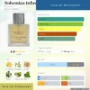 Bohemian Infusion