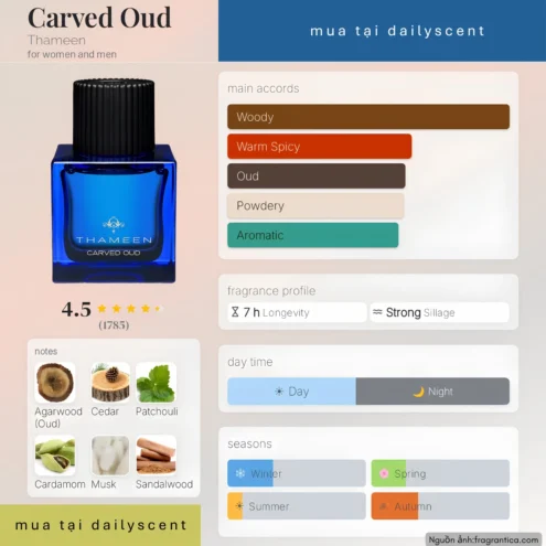 Nước hoa Carved Oud. dailyscent Nước hoa Carved Oud Thameen