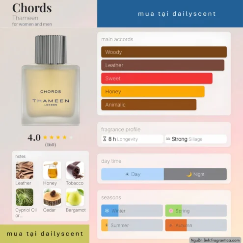 Chords Thameen