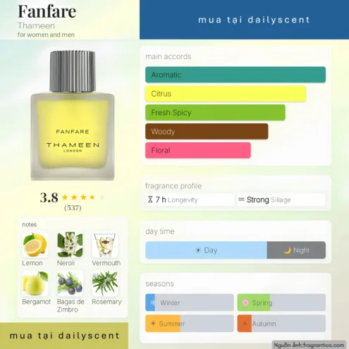 Nước hoa Fanfare. dailyscent Nước hoa Fanfare Thameen