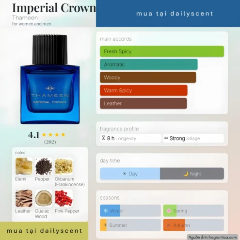 Nước hoa Imperial Crown. dailyscent Imperial Crown Thameen