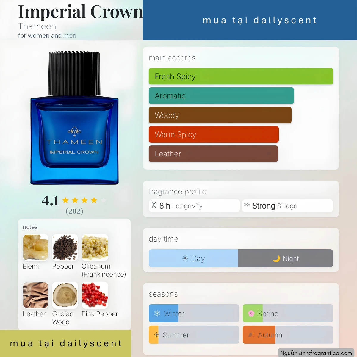 Imperial Crown Thameen
