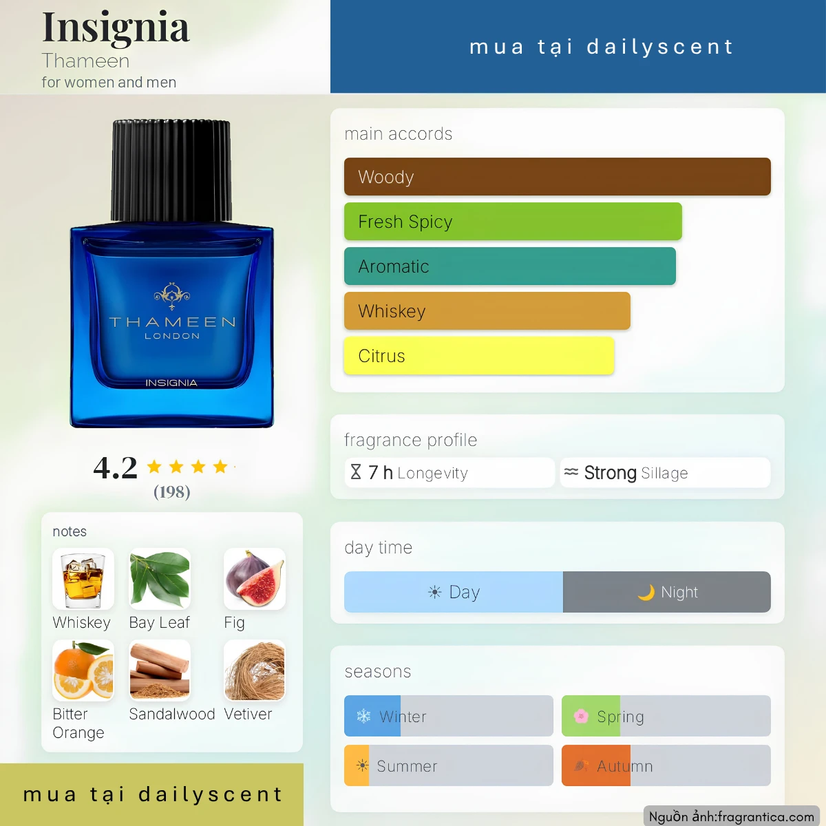 Insignia Thameen