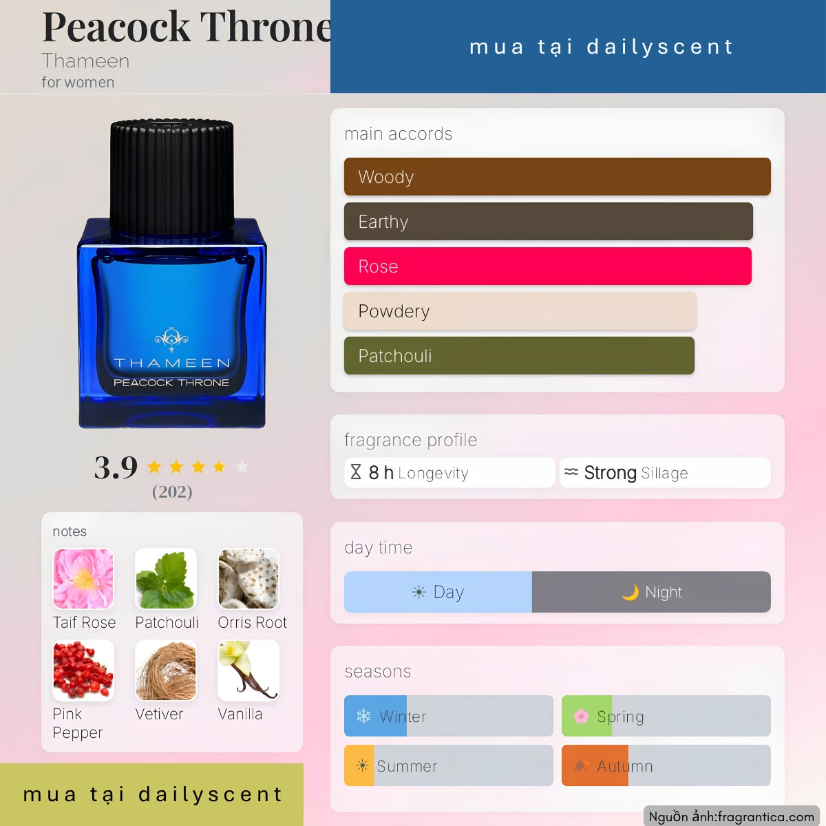 Peacock Throne Thameen