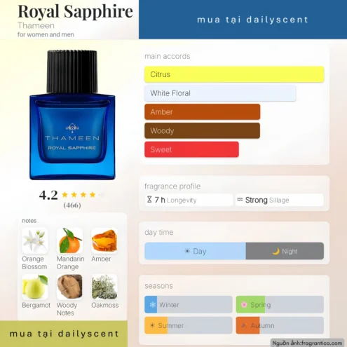 Nước hoa Royal Sapphire. dailyscent Royal Sapphire Thameen