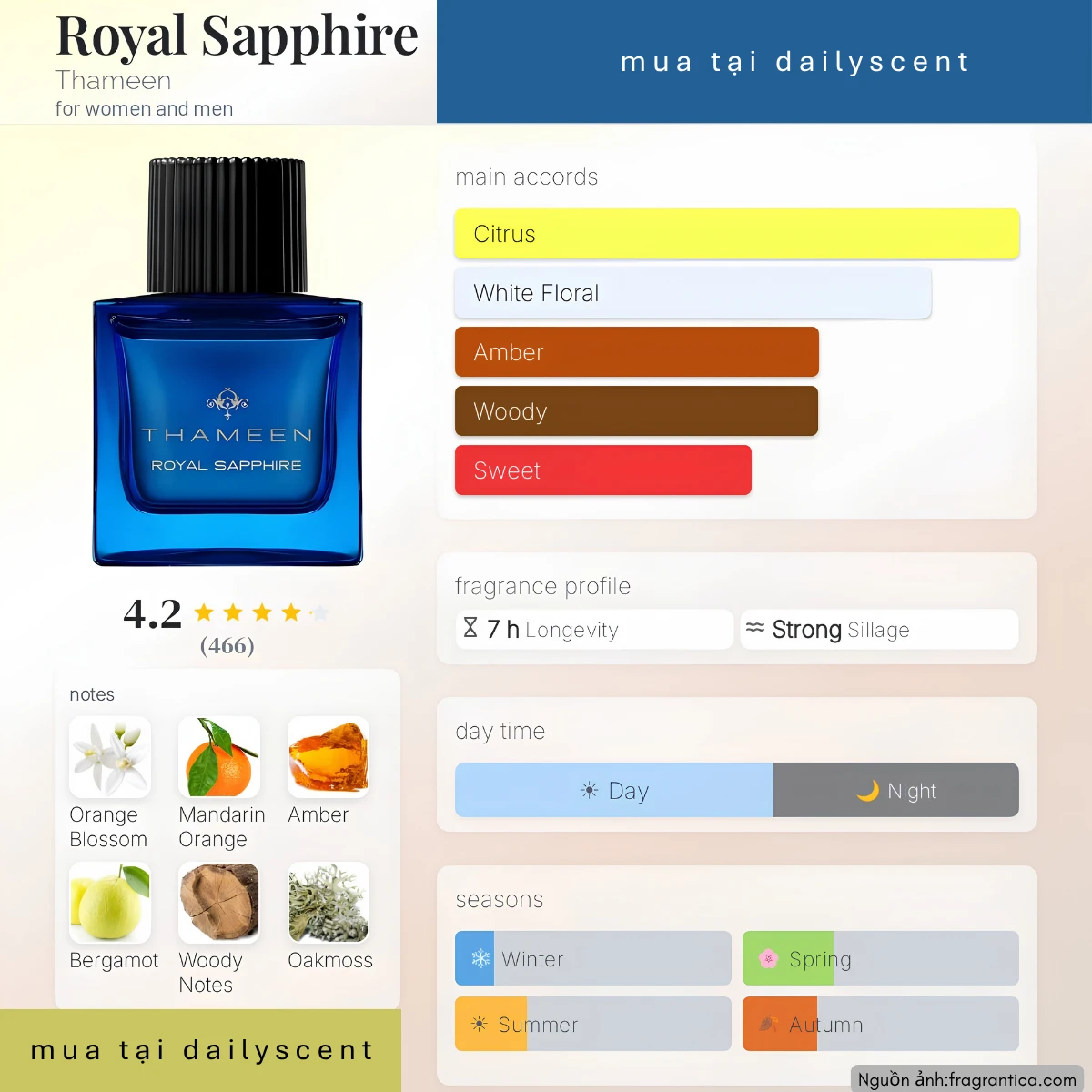 Royal Sapphire Thameen